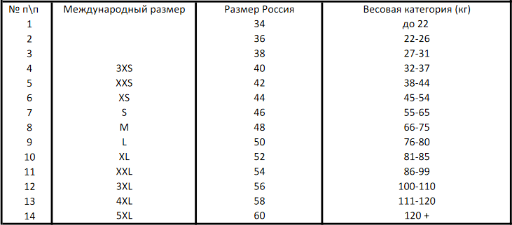tab_size_ullis.png