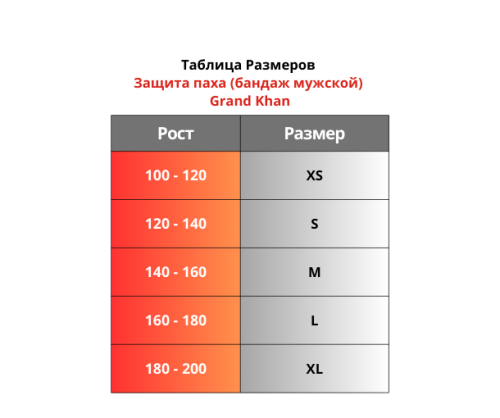 Защита паха Grand Khan фото 4