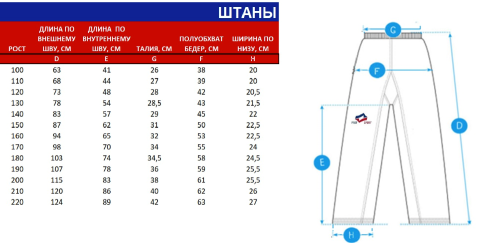Штаны для кимоно Profsport фото 2