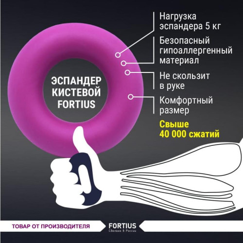 Эспандер кистевой Fortius фото 2