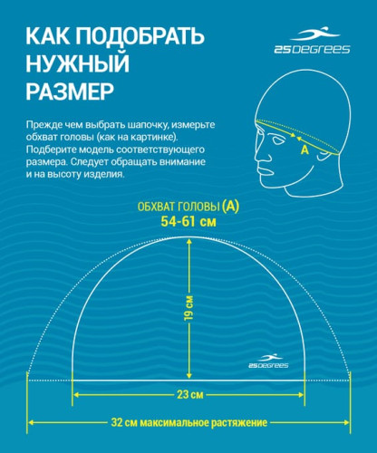 Шапочка для плавания Effect 25Degrees фото 2