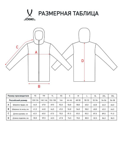 Куртка ветрозащитная CAMP Rain Jacket Jögel фото 3