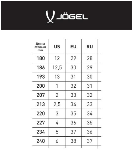 Кроссовки баскетбольные Playmaker Jögel фото 9 Кроссовки баскетбольные Playmaker Jögel фото 9
